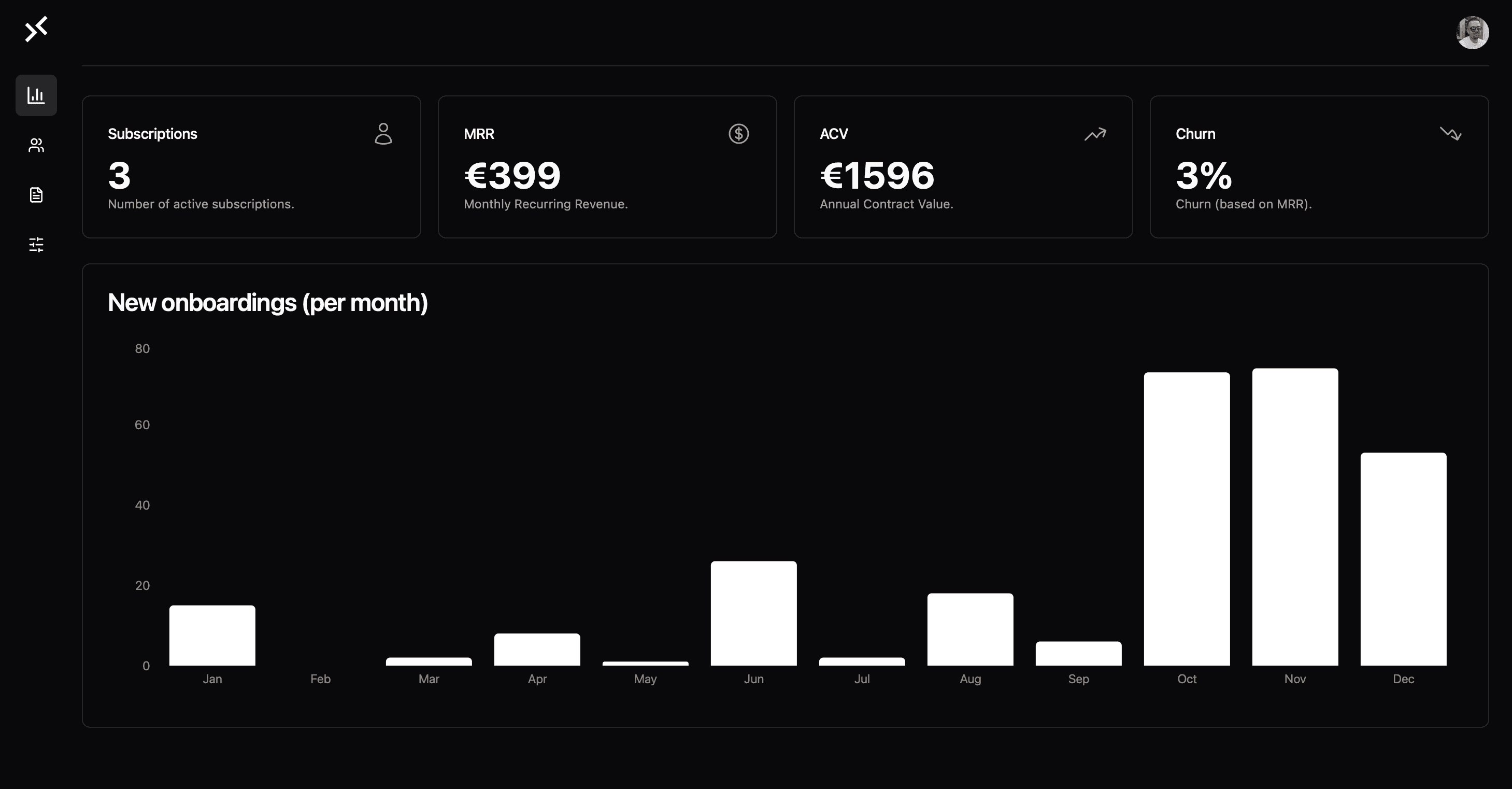 hozon customer success software